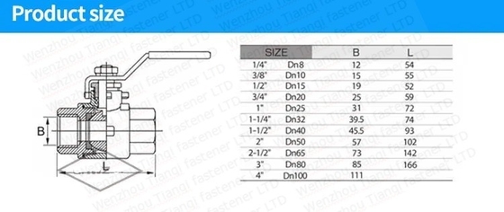 2方向 1/2 &quot;DN15 15mm 手動圧力 PN63 高圧アプリケーションのためのステンレス鋼ボールバルブ