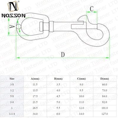 鉱業用ステンレス鋼 SS304 SS316 A2 A4 円形リング ドッグ リヤスロープ ローンドアイ スウィーブル スナップフック 重工業必需品