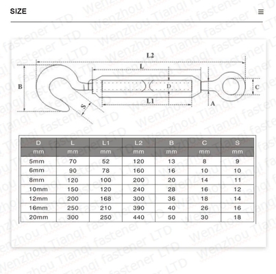 水処理 ステンレス鋼 閉ざされたボディターンバックル M16 M2 M24 山東 買取 Jis F7020 M4 マリンアイアイ ハンドホイール