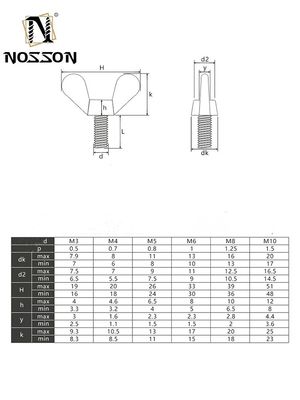 304ステンレス鋼 ウイングバタフライボルトスクリュー M3 M4 M5 M6 DIN316 ISO9001認証とカスタムカラー