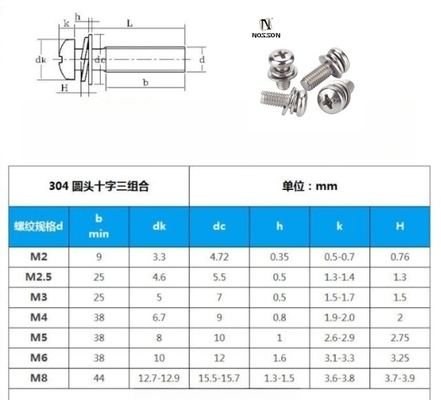 GB標準ブルー染色仕上げ M5 M6 M8 ステンレス鋼 SS 304 316 316L ヘックスソケットヘッドキャップ セームススクリュー DIN912 測定システム INCH