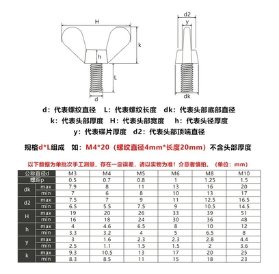 ANSI/ASME 標準 M6 M8 M10 産業機械用の耐腐蝕性のあるステンレス鋼の翼ボルトとナッツ
