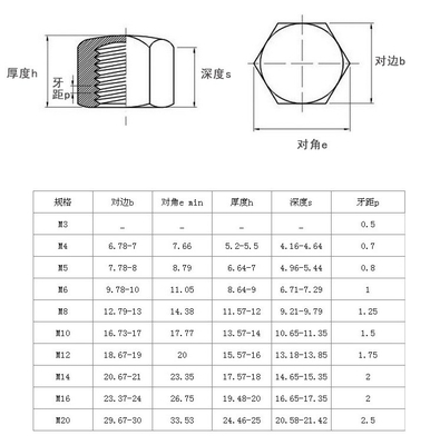 耐久性合金鋼を使用した水処理効率のためのメトリック測定システム A2-70 不同鋼 SS304 ヘックスキャップナッツ