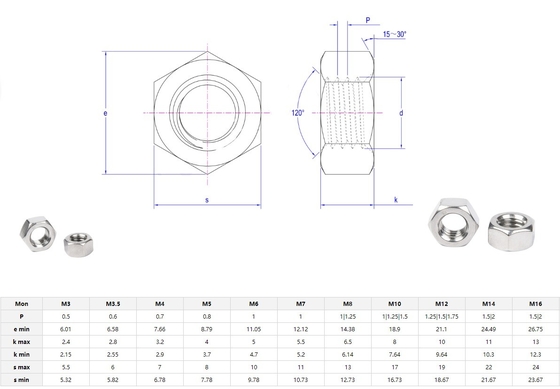 メトリック計測システム 亜鉛フラーク コーティング m8 DIN 934 一般産業用ヘクサナッツ 迅速な出荷 環境に優しい
